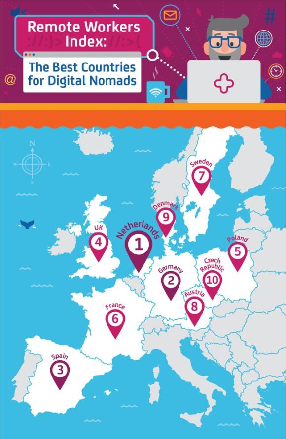 digital-nomads-best-european-countries-map
